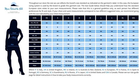 couture size conversion chart